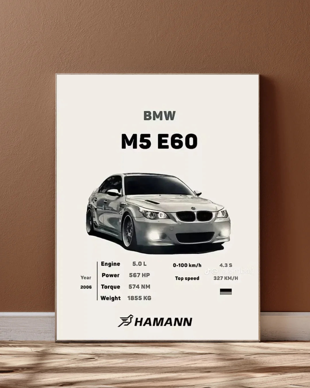 BMW M5 E60 – Ultimate Performance Wall Frame (Limited Offer) (Copy)