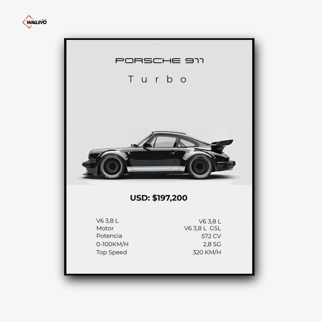 Porsche 911 Turbo – Black Premium Car Wall Frame