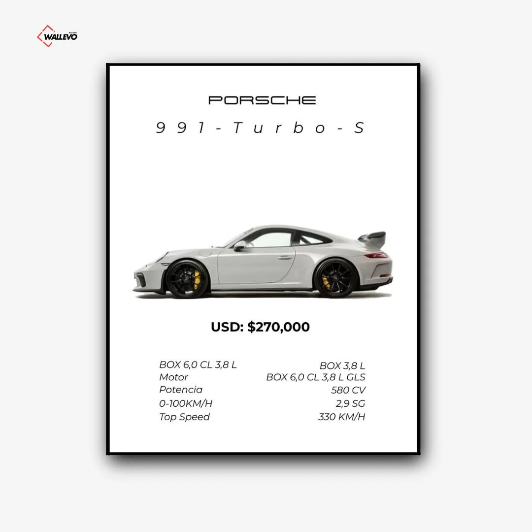 Porsche 991 Turbo – Black Premium Car Wall Frame