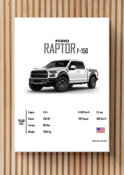 Premium Ford Raptor F-150 Wall Frame – Built for Performance and Adventure