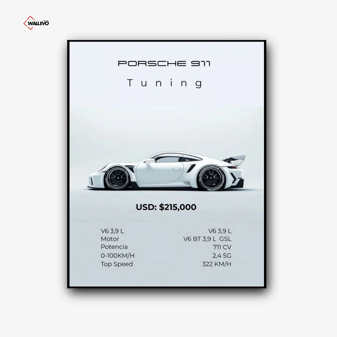 Porsche 911 Tuning – Blue Premium Car Wall Frame