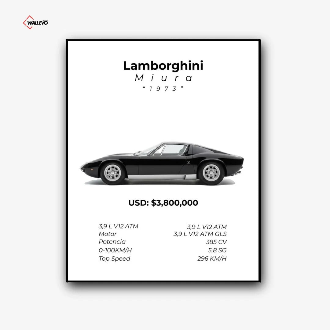 Lamborghini Miura 1973 – Black Premium Car Wall Frame