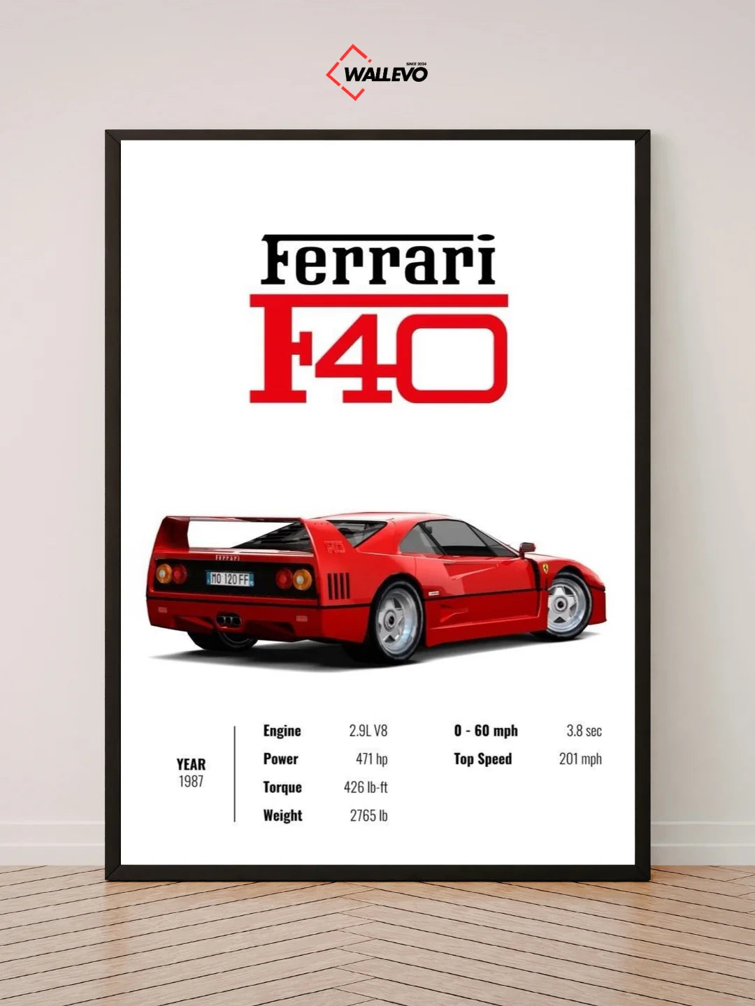 Ferrari F40 Wall Frame - A Modern Supercar Masterpiece