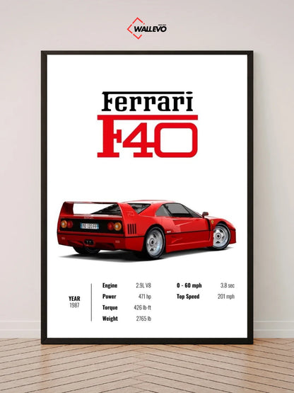 Ferrari F40 Wall Frame - A Modern Supercar Masterpiece
