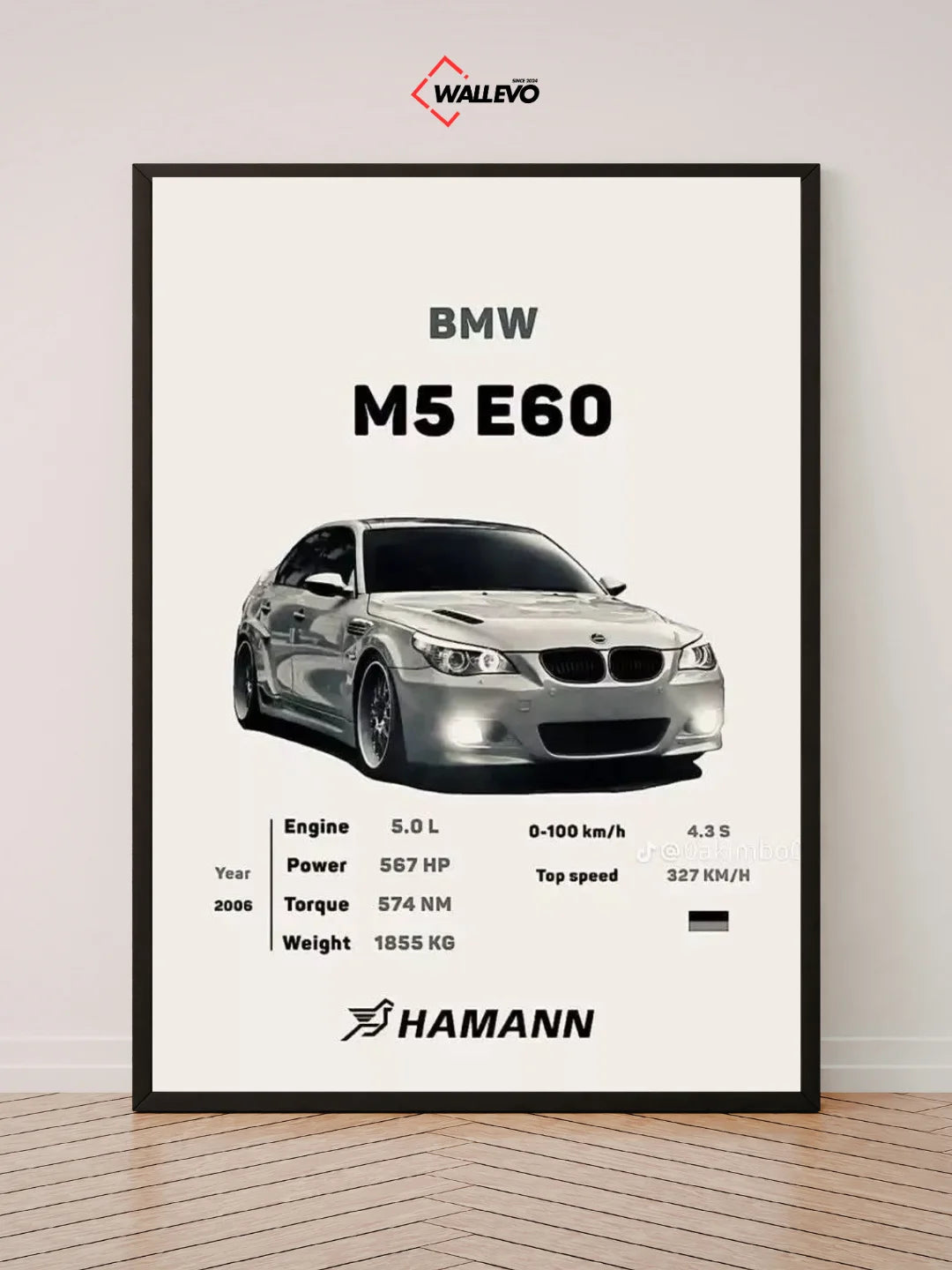 BMW M5 E60 Wall Frame – Ultimate Performance Meets Iconic Design
