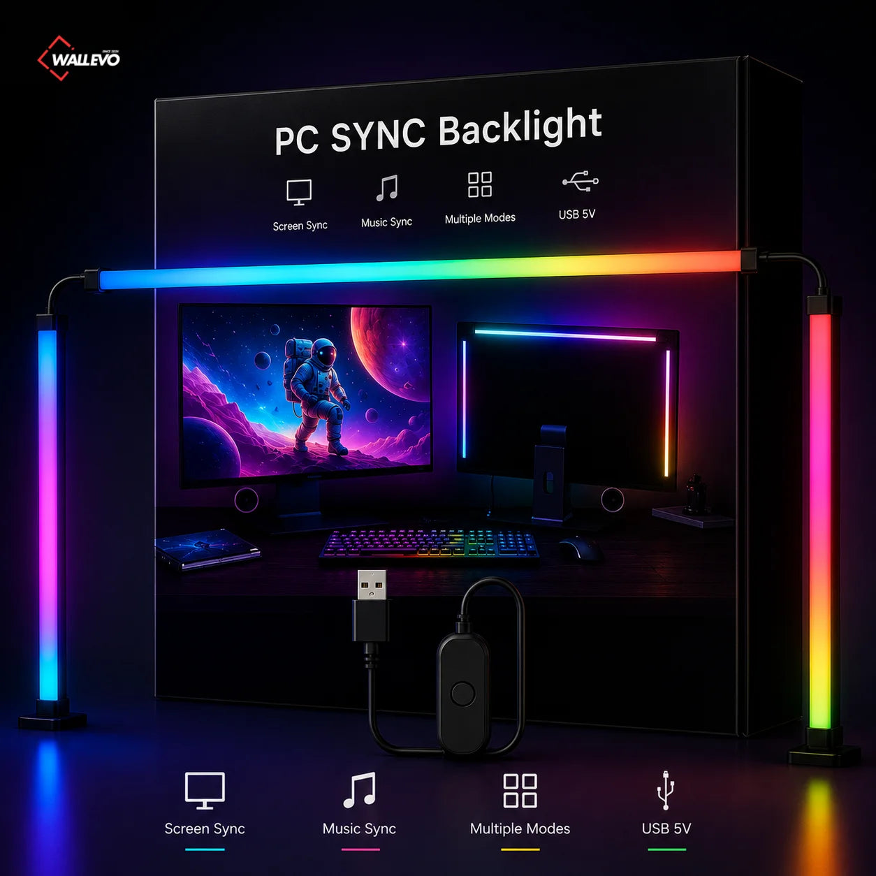 RGBIC PC Monitor Backlight with Screen Sync & Software Control